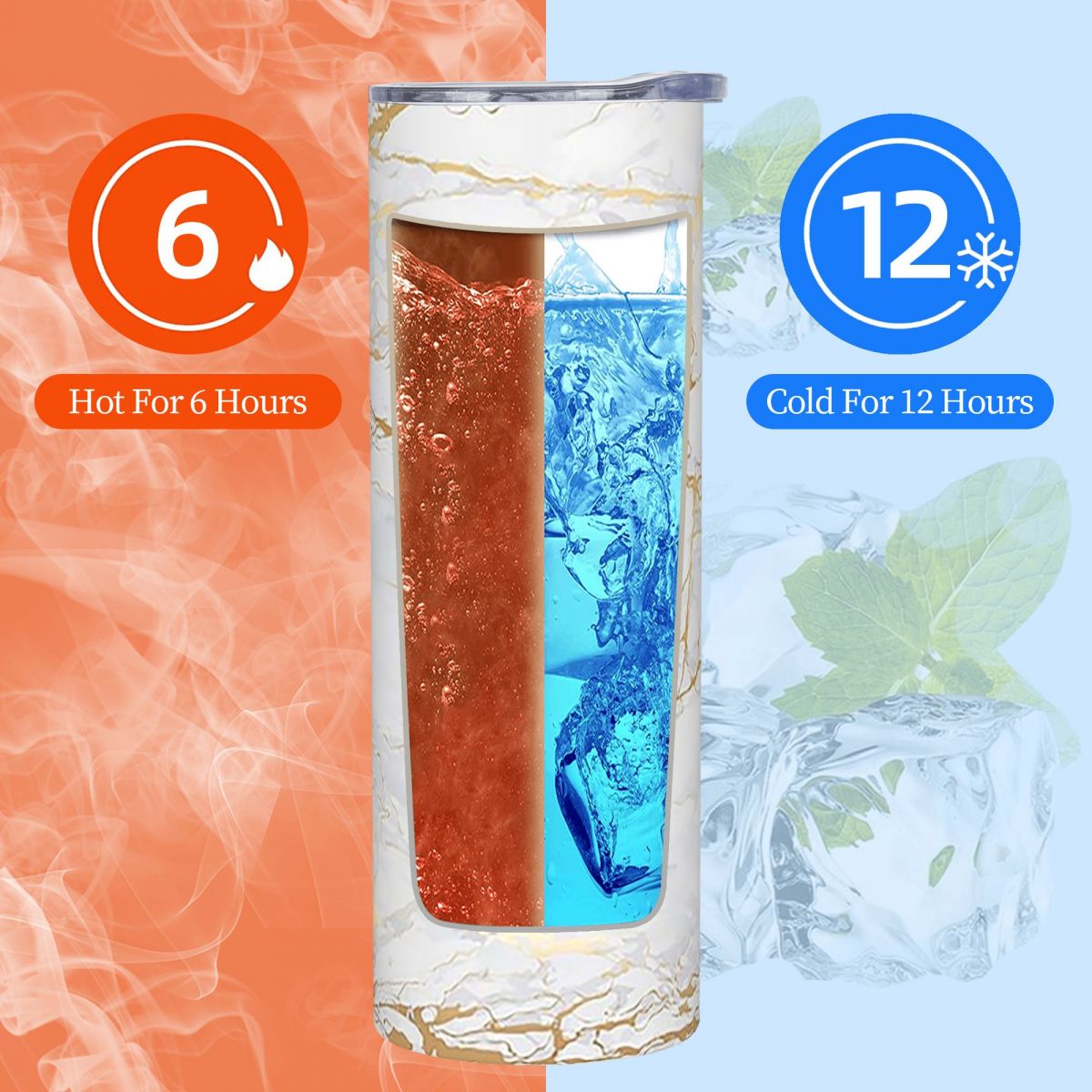 Wit en goud marmeren roestvrij - Tumbler 20Oz White recensie en prijs