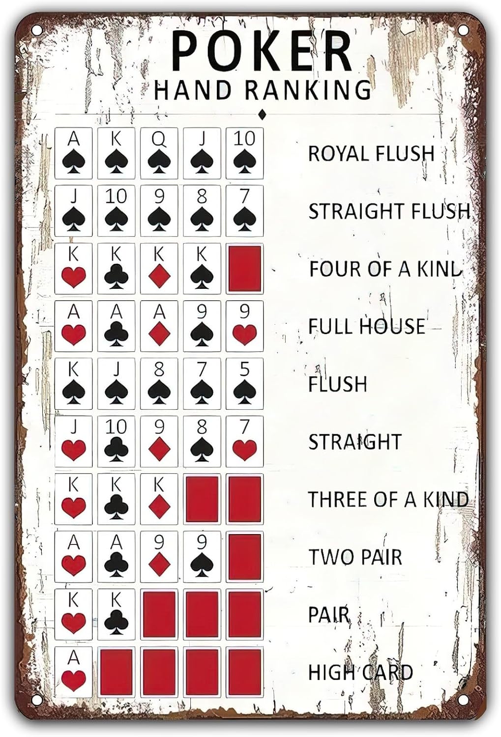 Poker Hand Ranking Vintage Met - Yard Sign Blank recensie en prijs